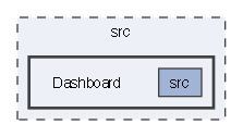 src/Dashboard