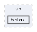 src/Dashboard/src/backend