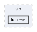 src/Dashboard/src/frontend